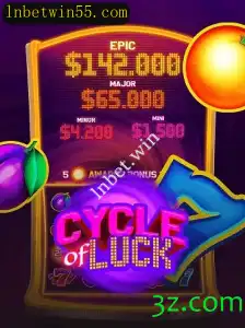 CycleofLuck: Descubra o Jogo de Azar Online que Está Conquistando a Internet